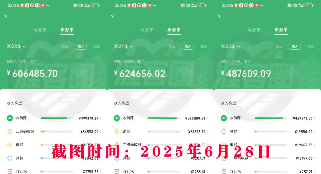 3年时间旅行了14个城市，顺便挣了170多万，全靠这3个长期项目